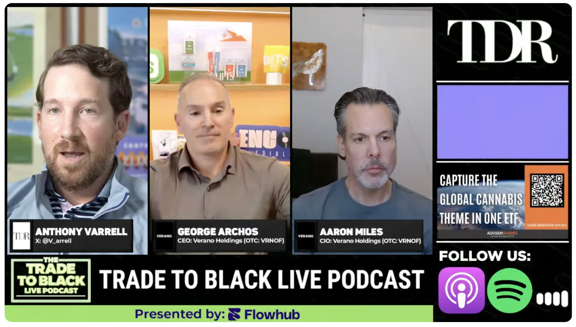 George Archos Interview with The Trade To Black Podcase 
